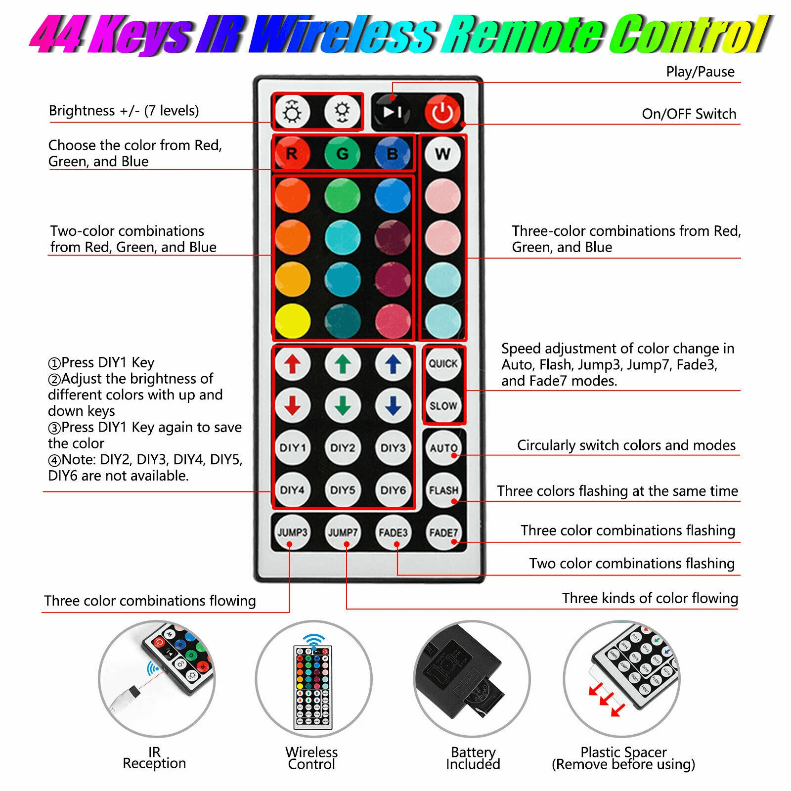 RGB Waterproof LED SMD Flexible Strip Light With Remote Control For Home Decoration 9