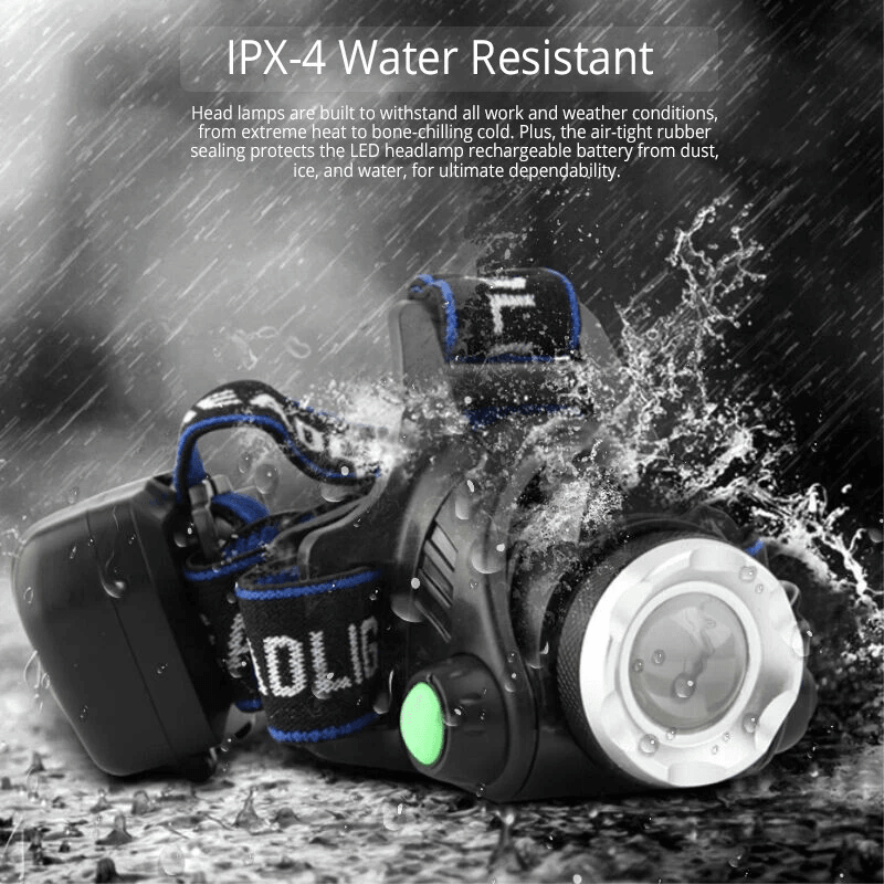 Rechargeable LED Headlamp  Zoomable Waterproof Headlight 25000 Lumens USB Charging 9