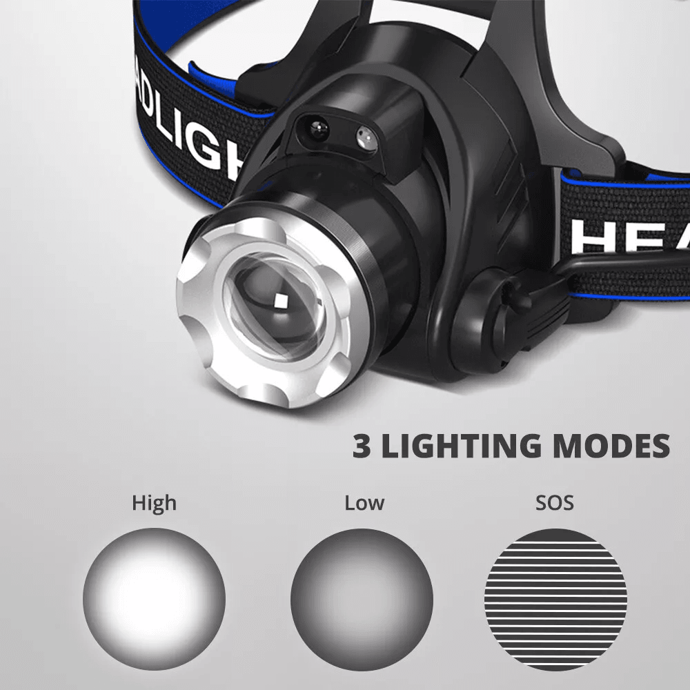 Rechargeable LED Headlamp  Zoomable Waterproof Headlight 25000 Lumens USB Charging 2