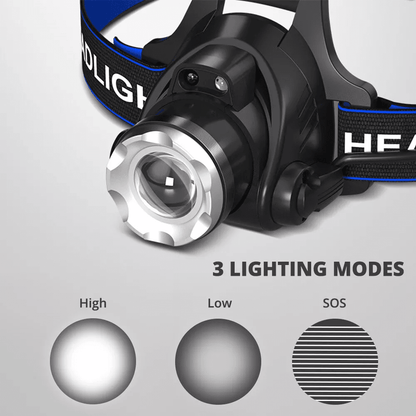 Rechargeable LED Headlamp  Zoomable Waterproof Headlight 25000 Lumens USB Charging 2