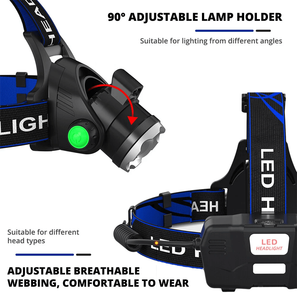 Rechargeable LED Headlamp  Zoomable Waterproof Headlight 25000 Lumens USB Charging 3