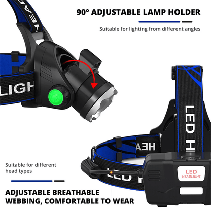 Rechargeable LED Headlamp  Zoomable Waterproof Headlight 25000 Lumens USB Charging 3