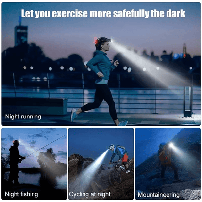 Rechargeable LED Headlamp  Zoomable Waterproof Headlight 25000 Lumens USB Charging 4