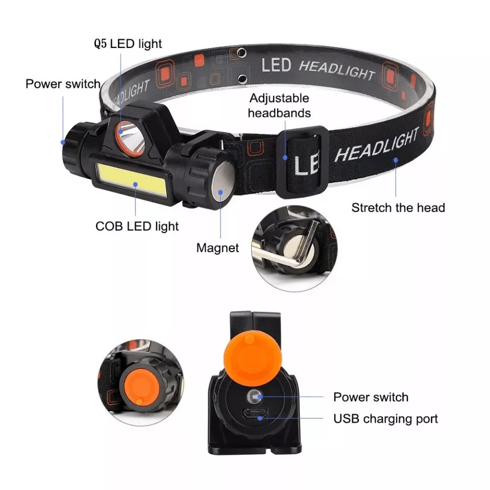 USB Rechargeable Waterproof LED Headlamp 990W XPE  COB Headlight For Outdoor Use 2