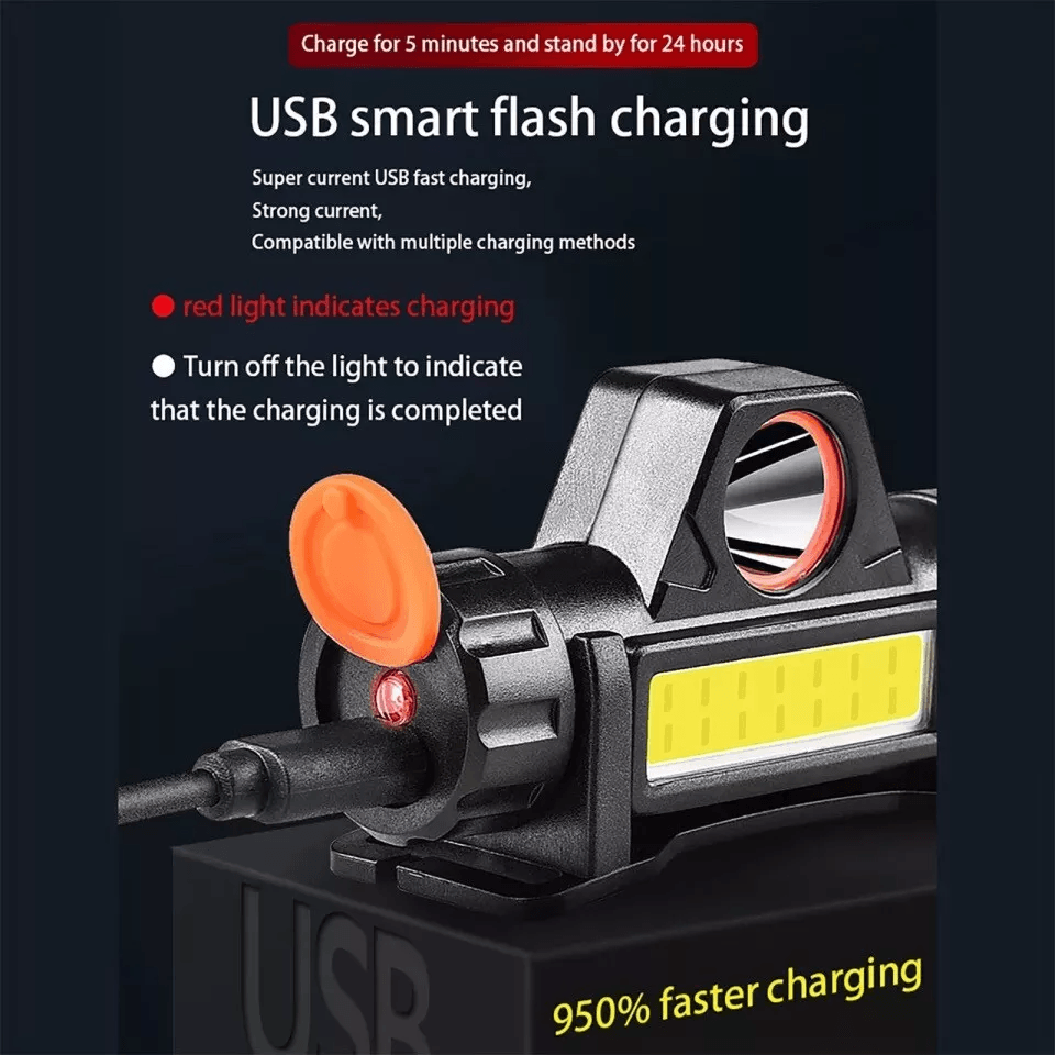 USB Rechargeable Waterproof LED Headlamp 990W XPE  COB Headlight For Outdoor Use 3