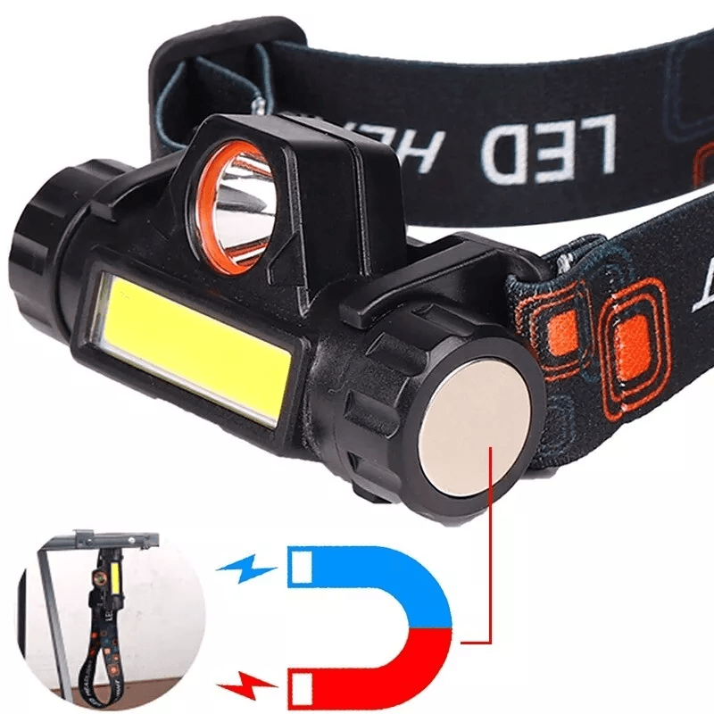 USB Rechargeable Waterproof LED Headlamp 990W XPE  COB Headlight For Outdoor Use 5