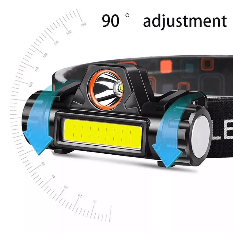 USB Rechargeable Waterproof LED Headlamp 990W XPE  COB Headlight For Outdoor Use 6
