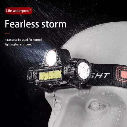 USB Rechargeable Waterproof LED Headlamp 990W XPE  COB Headlight For Outdoor Use 7