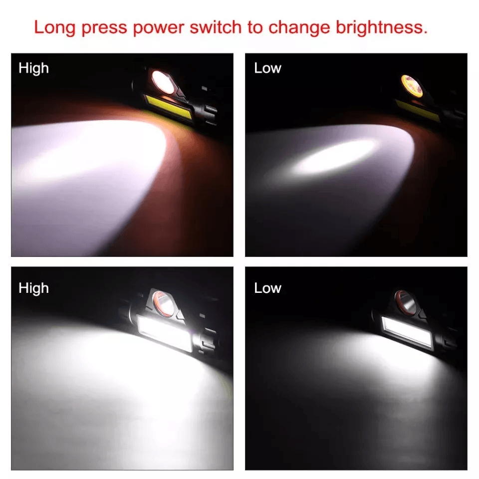 USB Rechargeable Waterproof LED Headlamp 990W XPE  COB Headlight For Outdoor Use 9
