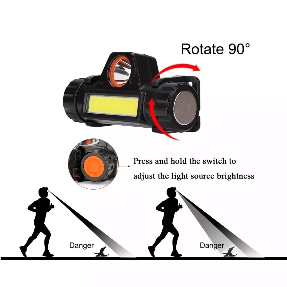 USB Rechargeable Waterproof LED Headlamp 990W XPE  COB Headlight For Outdoor Use 10