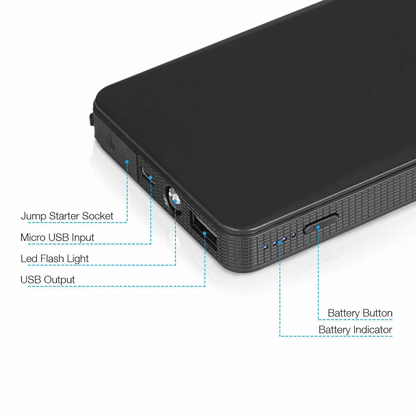 20000mAh Car Jump Starter Jumper Box Portable Battery Charger Power Bank For Vehicles With LED Disp 2