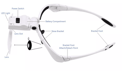 LED Jewelers Head Headband Magnifier With Light  Illuminated Visor Magnifying Glasses Loupe For Rea 7