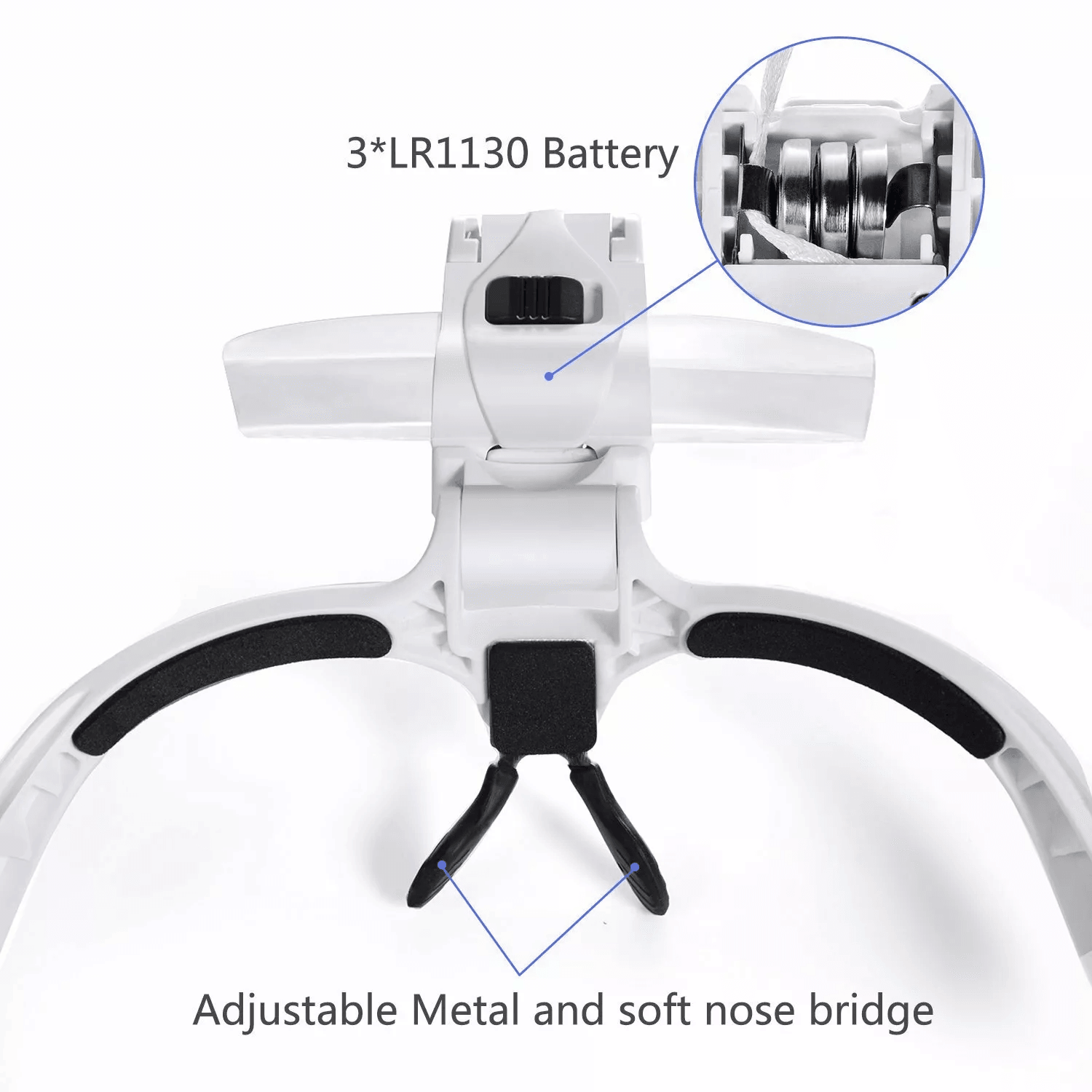LED Jewelers Head Headband Magnifier With Light  Illuminated Visor Magnifying Glasses Loupe For Rea 4