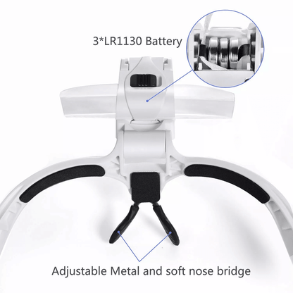 LED Jewelers Head Headband Magnifier With Light  Illuminated Visor Magnifying Glasses Loupe For Rea 4