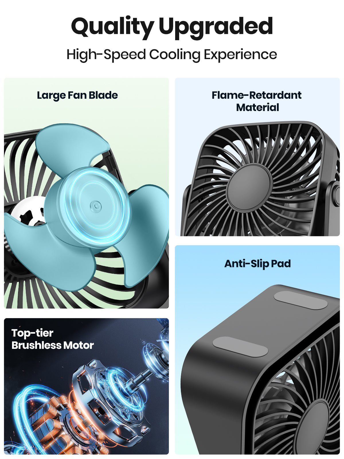 4Inch USB Mini Portable Fan For Camping  3Speed Quiet Desk Fan With 360Adjustment For Home Office   2