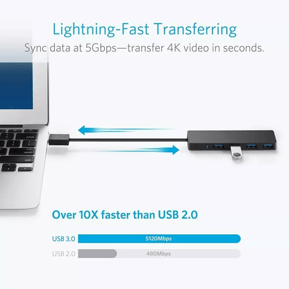 USB 30 Hub 4Port Adapter Charger Ultra Slim SuperSpeed Data Splitter For Laptop PC Desktop Plug Hig 4
