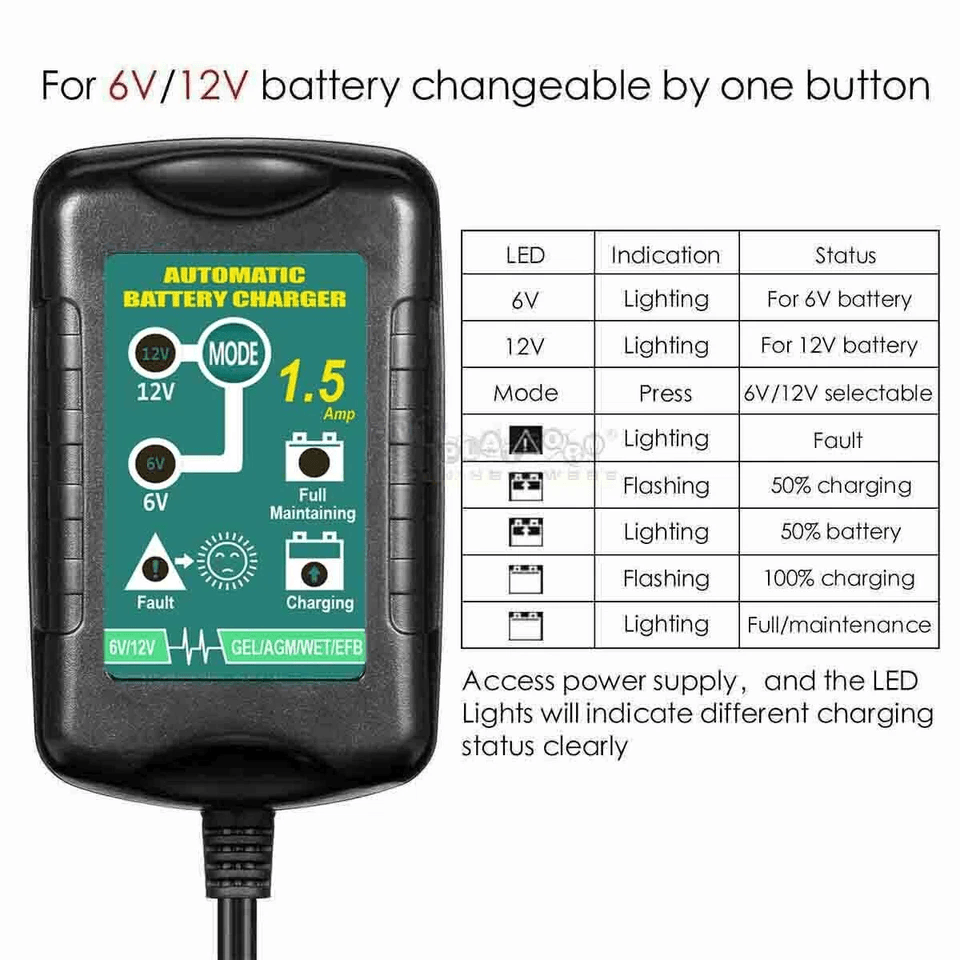 Battery Charger Maintainer Auto Trickle Charger For WET GEL AGM Batteries Smart Charging For Reliab 5