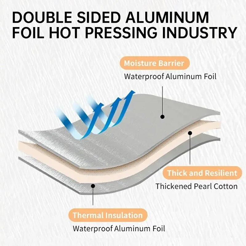 Premium Waterproof Beach Mat  DoubleSided MoistureProof Outdoor Camping Mat For Tent Floor  Picnics