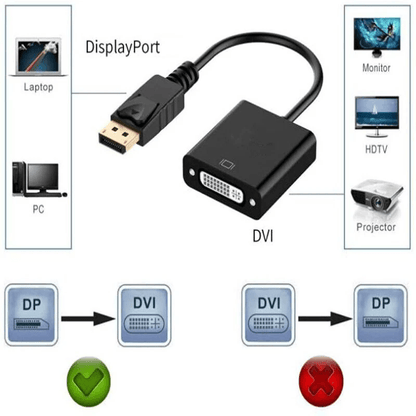 NEW DisplayPort DP To DVI Adapter Cable Converter Male To Female For Laptop PC Monitor 2