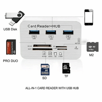 Aluminum 3 Port USB Hub  Memory Card Reader Adapter 2