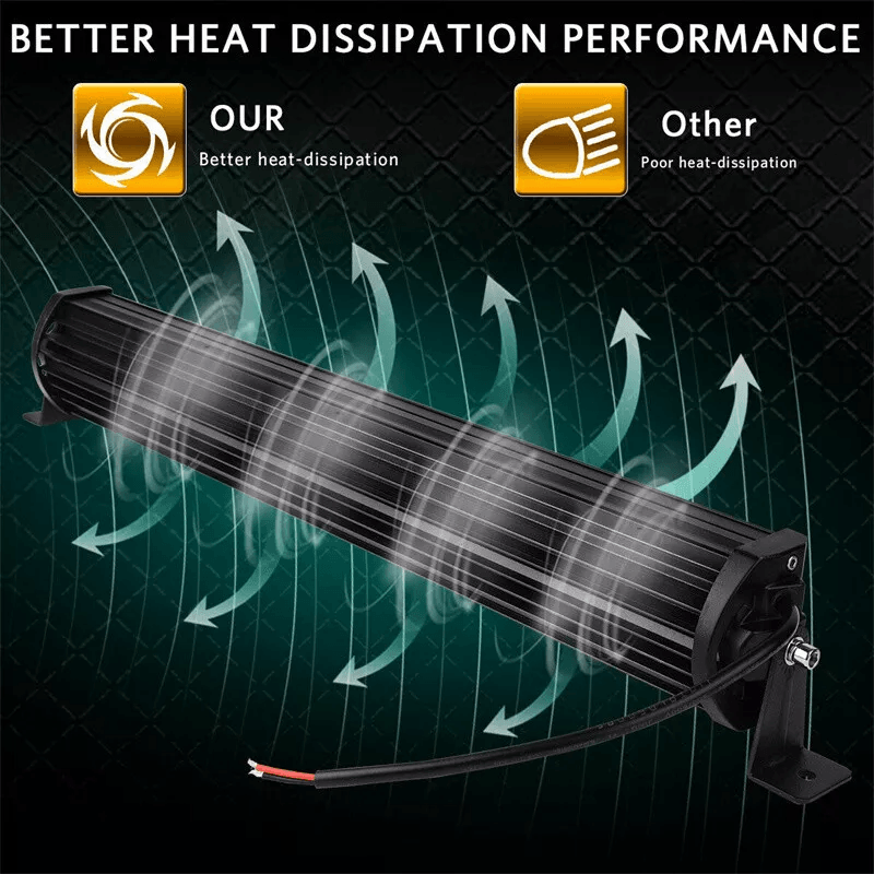 22 Inch 1200W LED Light Bar Dual Row Spot Flood Combo Beam Lamp For 4WD Truck SUV ATV OffRoad Work  3