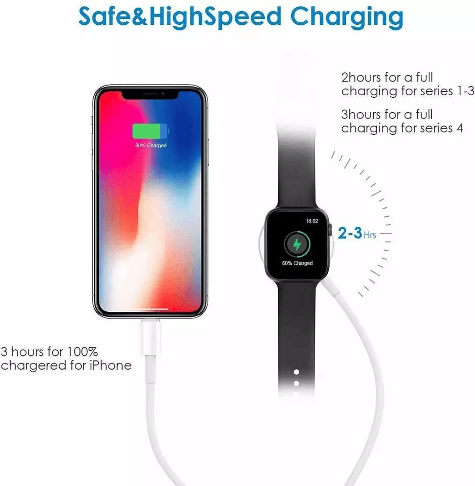 Magnetic Charger USB Cable For Apple Watch  IPhone Fast Charging Cord 2