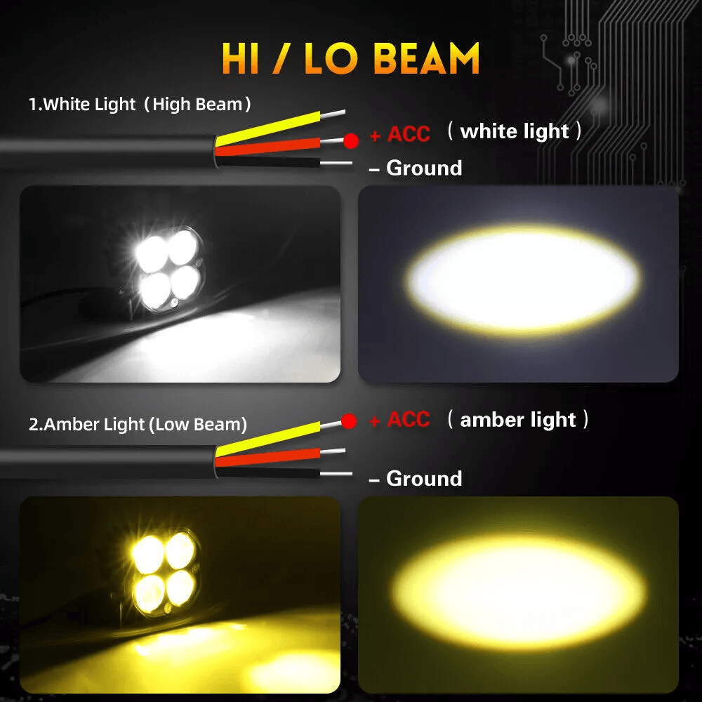 3Inch LED Cube Pods Work Lights Bar 40W Spot Fog Lamps For Jeep Offroad SUV ATV UTV Truck Boat 12V2 5