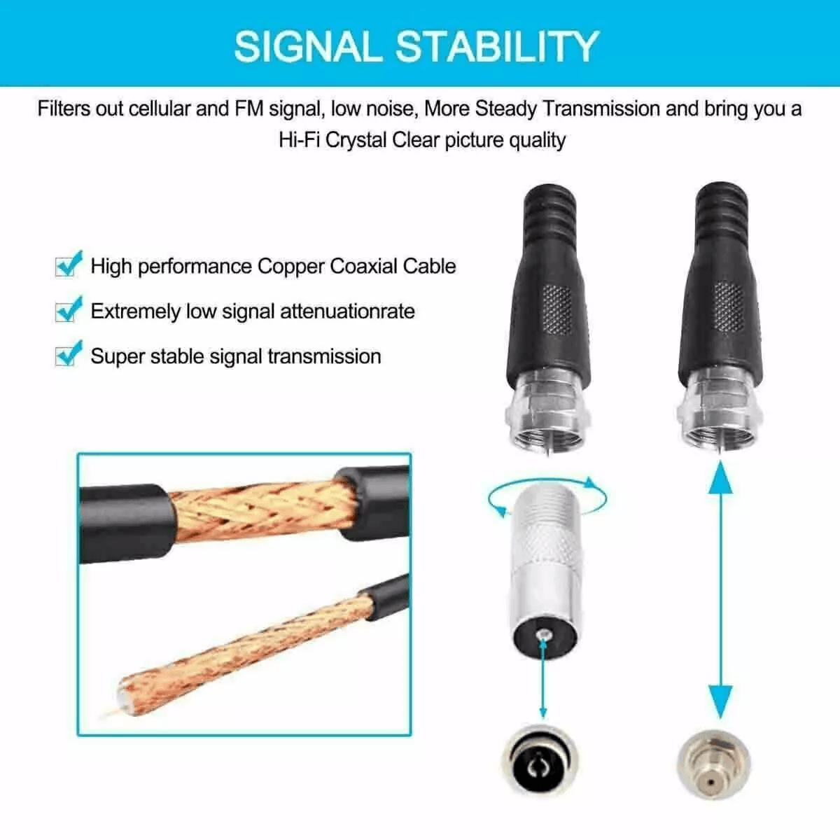 5600 Miles Digital TV Antenna Indoor HDTV Amplified Signal Booster 4K HD 1080P VHF UHF USB Powered Long Range Reception
