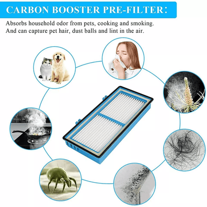 Filters For Holmes Air Purifier Replacement 4
