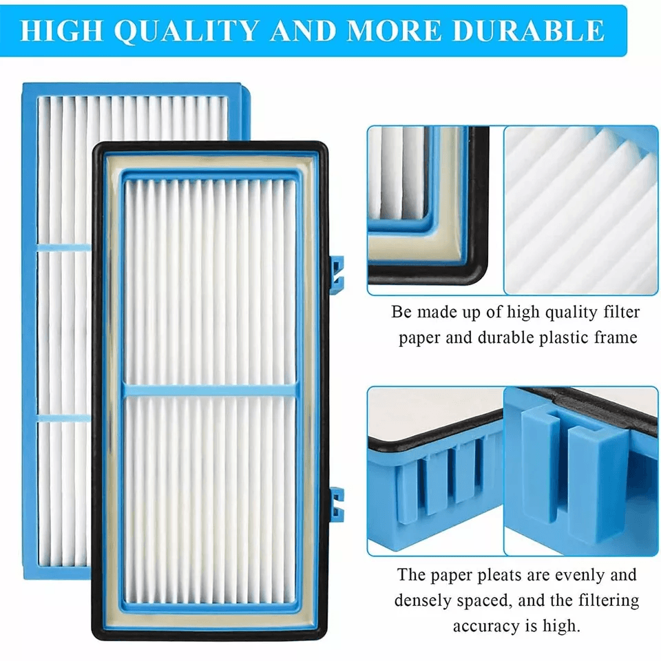 Filters For Holmes Air Purifier Replacement 1