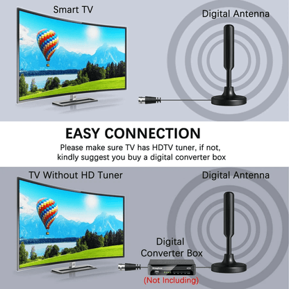 Long Range Indoor HDTV Antenna Upgraded Digital HD TV Antenna With Signal Booster Reception For Fre