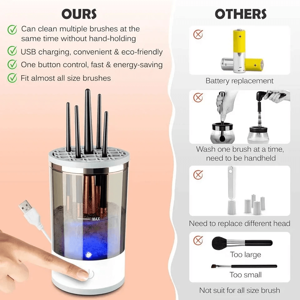 Automatic Brush Cleaner Electric Makeup Brush Cleaning Machine Fast Clean Dryer For Cosmetic Brushe 12