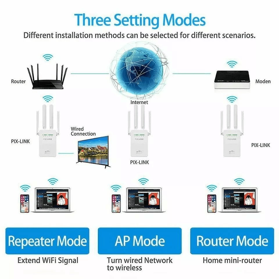 Dual Band WiFi Range Extender Repeater Wireless Amplifier With Gigabit Router Signal Booster For Ho 5
