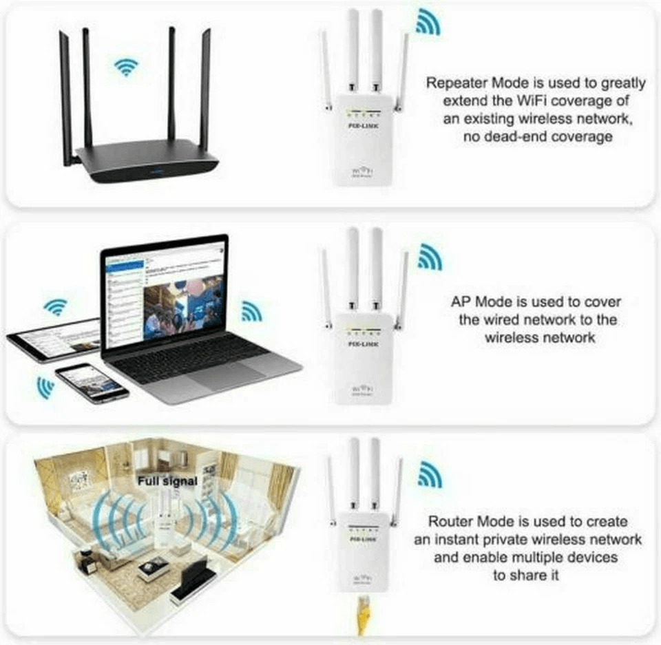 Dual Band WiFi Range Extender Repeater Wireless Amplifier With Gigabit Router Signal Booster For Ho 8