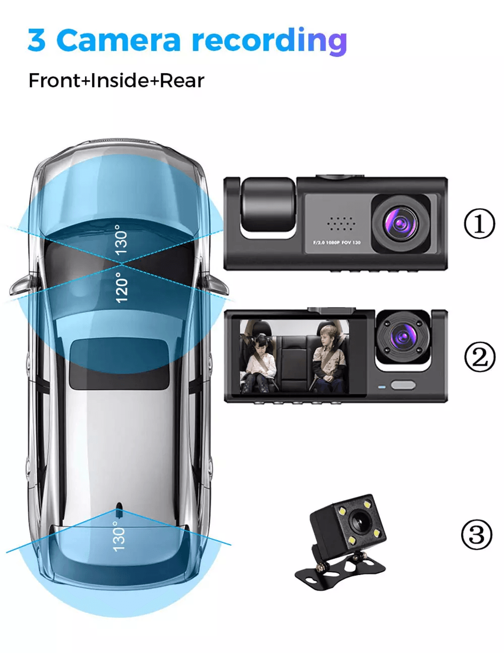 Car Dual Lens Dash Cam HD 1080P FrontRearInside Video Recorder Camera GSensor For AllRound Protecti 3