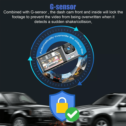 Car Dual Lens Dash Cam HD 1080P FrontRearInside Video Recorder Camera GSensor For AllRound Protecti 12