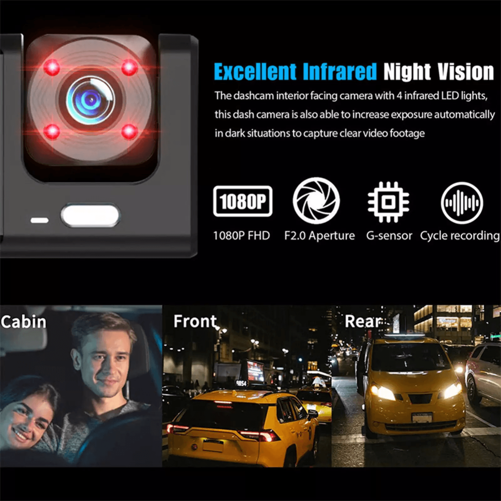 Car Dual Lens Dash Cam HD 1080P FrontRearInside Video Recorder Camera GSensor For AllRound Protecti 19