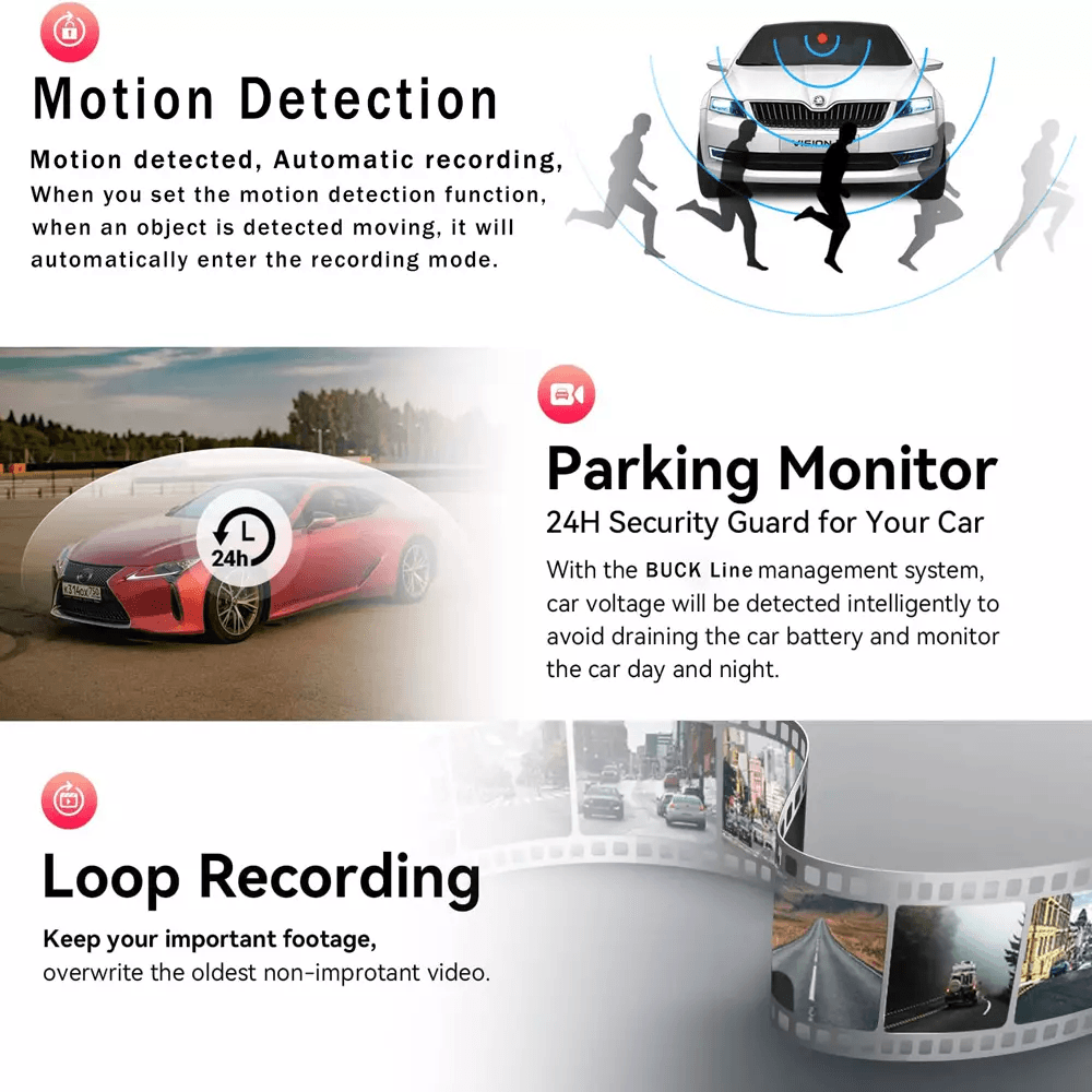 Car Dual Lens Dash Cam HD 1080P FrontRearInside Video Recorder Camera GSensor For AllRound Protecti 16