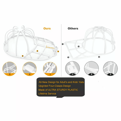 Hat Washer Baseball Cap Cleaner Machine Washing Cage Holder Frame Net For Trucker Hats And Cap Orga 7