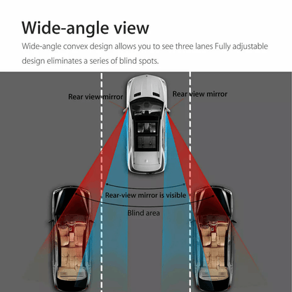 Stick On Blind Spot Mirror Wide Angle Rear View For Car Truck SUV 3