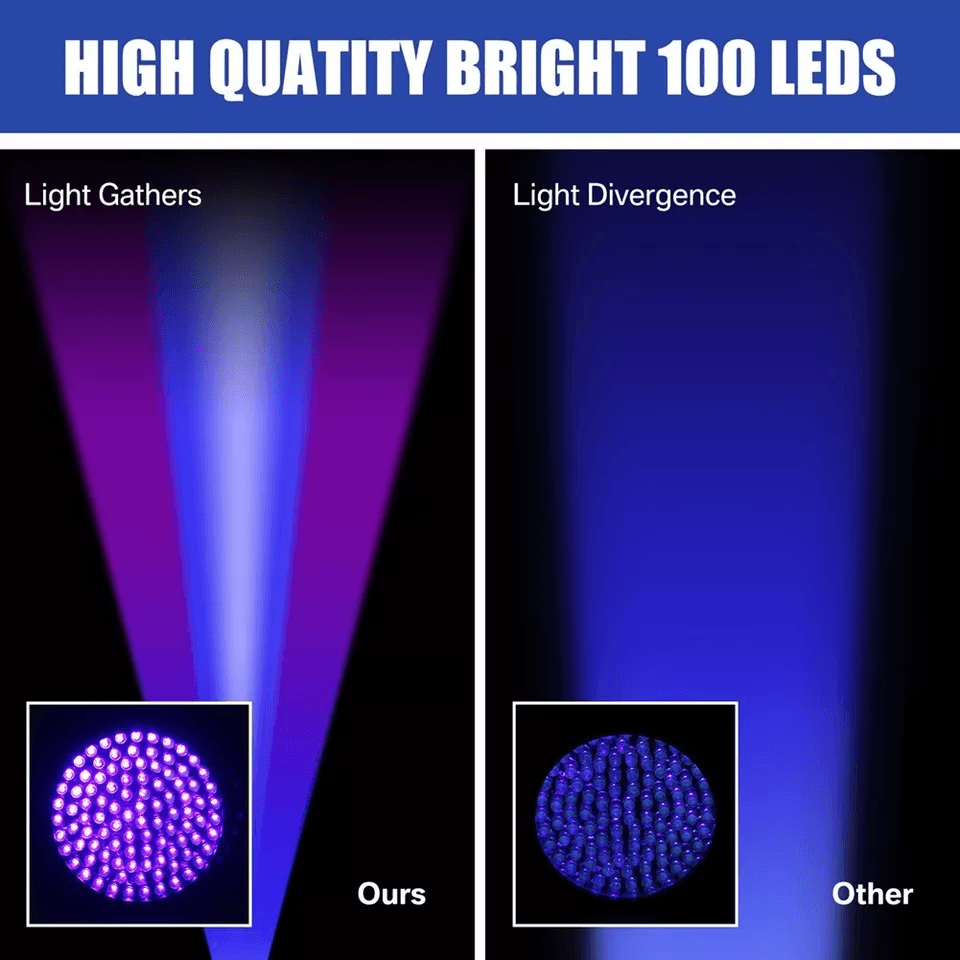 LED UV Blacklight Flashlight Ultraviolet Inspection Lamp For Pet Urine  Leak Detection 6