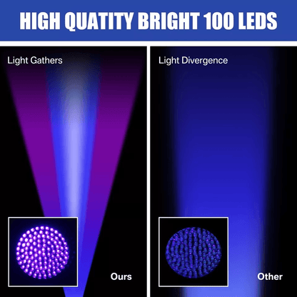 LED UV Blacklight Flashlight Ultraviolet Inspection Lamp For Pet Urine  Leak Detection 6