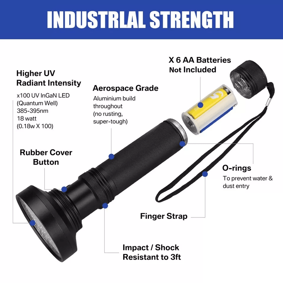 LED UV Blacklight Flashlight Ultraviolet Inspection Lamp For Pet Urine  Leak Detection 1