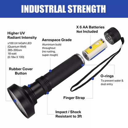 LED UV Blacklight Flashlight Ultraviolet Inspection Lamp For Pet Urine  Leak Detection 1