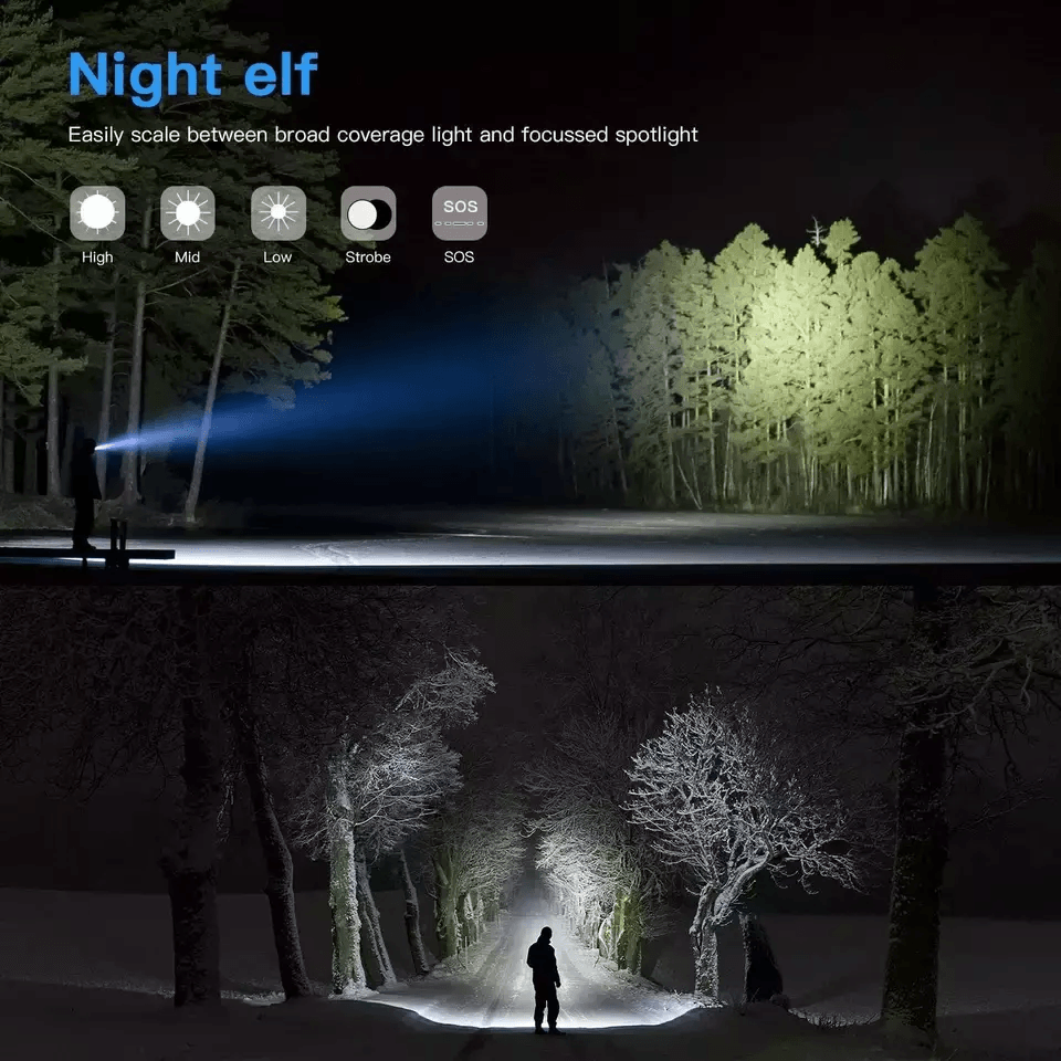 SuperBright Tactical Flashlight Five Modes LED Zoomable Torch Searchlight Compact Waterproof Flashl 8