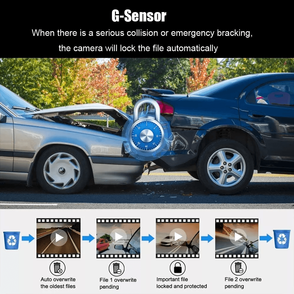 1080P Dual Lens Car DVR Dash Cam Video Recorder With GSensor Front And Inside Camera Night Vision P 8