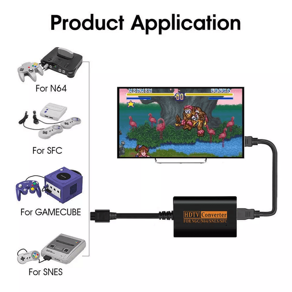 N64 To HDMI Converter Adapter HD Link Cable For Nintendo GameCube 3
