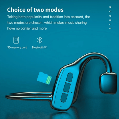 Bone Conduction Headphones Bluetooth Wireless Earbuds For Outdoor Sports 2