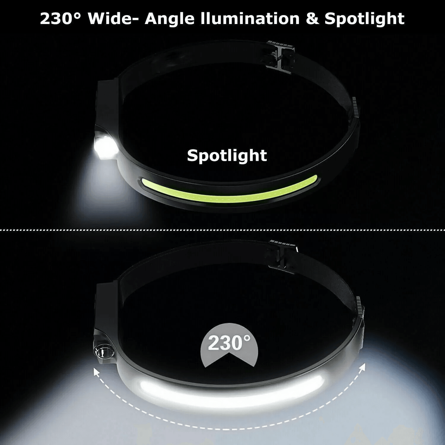 COB LED Headlamp USB Rechargeable Headlight Bright WideAngle Work Light Bar With Sensor Adjustable  2