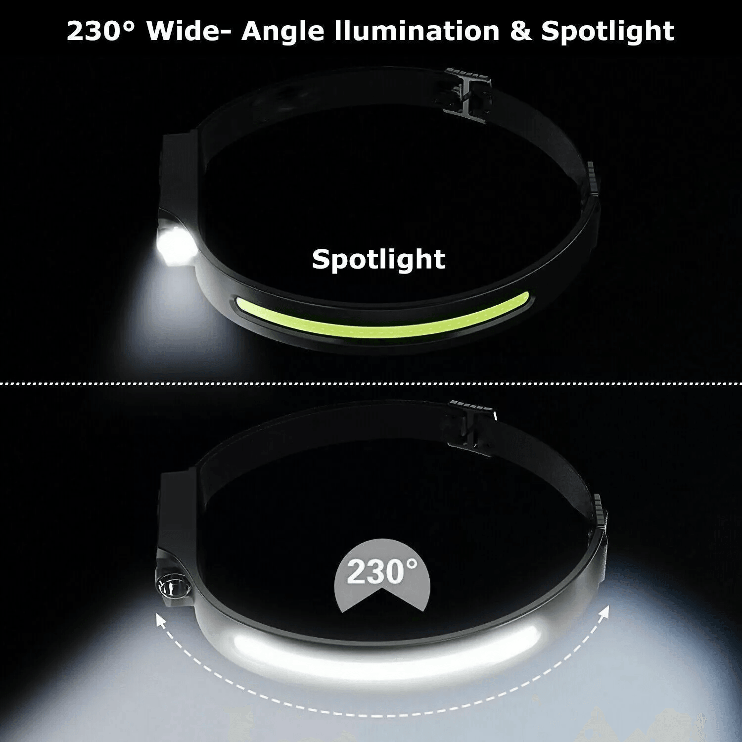 COB LED Headlamp USB Rechargeable Headlight Bright WideAngle Work Light Bar With Sensor Adjustable  2